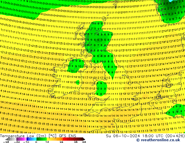 Minumum Değer (2m) GFS ENS Paz 06.10.2024 18 UTC