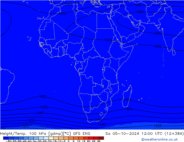 Height/Temp. 100 hPa GFS ENS Sa 05.10.2024 12 UTC