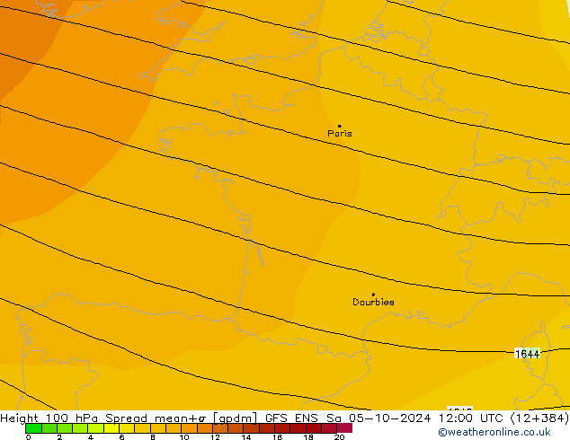 Géop. 100 hPa Spread GFS ENS sam 05.10.2024 12 UTC