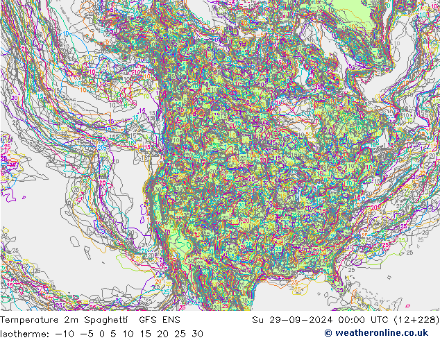 température 2m Spaghetti GFS ENS dim 29.09.2024 00 UTC