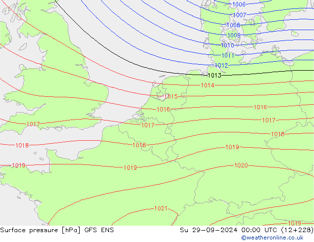 ciśnienie GFS ENS nie. 29.09.2024 00 UTC