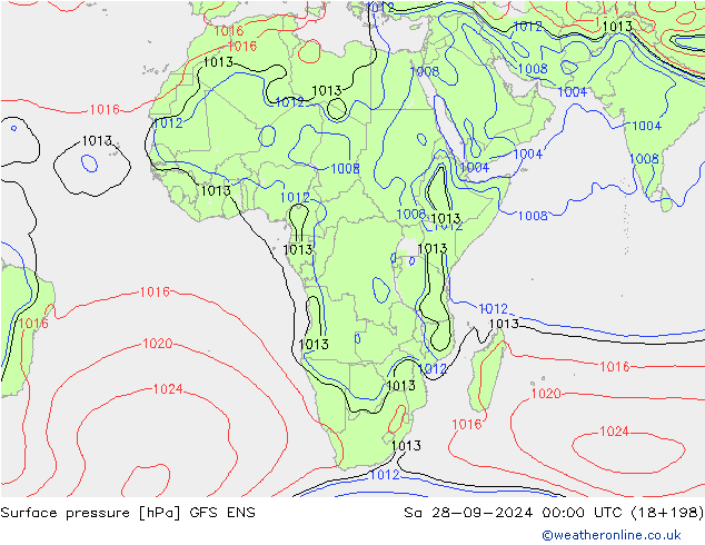 pressão do solo GFS ENS Sáb 28.09.2024 00 UTC