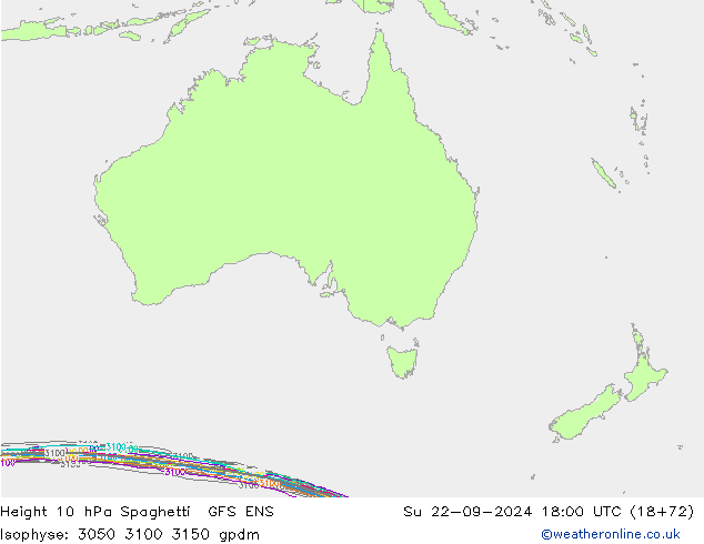 Height 10 hPa Spaghetti GFS ENS dom 22.09.2024 18 UTC