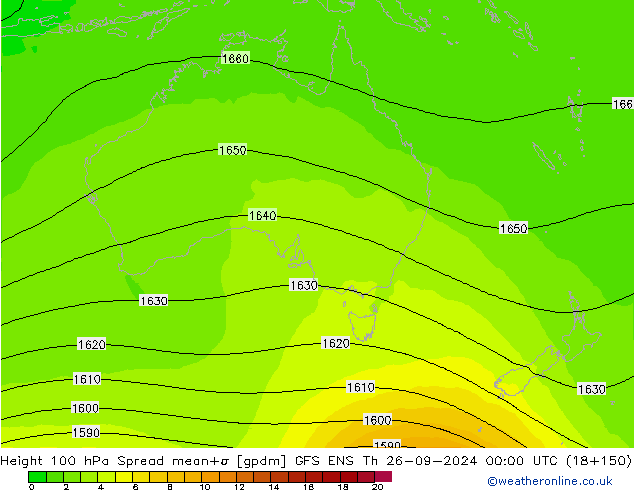 Height 100 hPa Spread GFS ENS Čt 26.09.2024 00 UTC