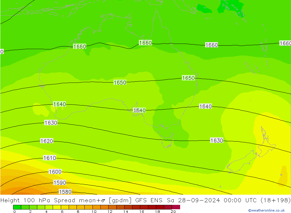 Height 100 hPa Spread GFS ENS Sa 28.09.2024 00 UTC