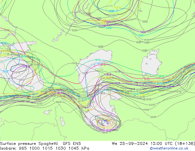 Luchtdruk op zeeniveau Spaghetti GFS ENS wo 25.09.2024 12 UTC