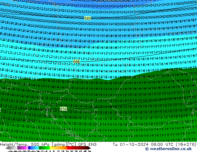 Height/Temp. 500 hPa GFS ENS Tu 01.10.2024 06 UTC