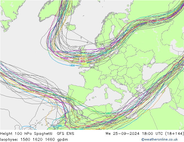 Height 100 hPa Spaghetti GFS ENS We 25.09.2024 18 UTC