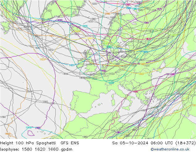 Height 100 hPa Spaghetti GFS ENS Sa 05.10.2024 06 UTC