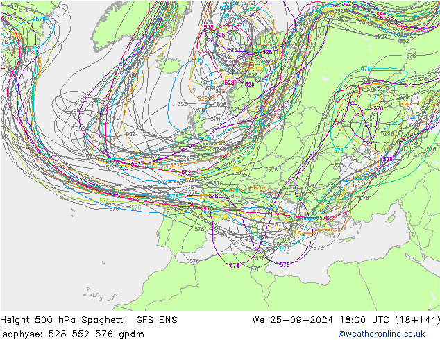 Height 500 hPa Spaghetti GFS ENS St 25.09.2024 18 UTC