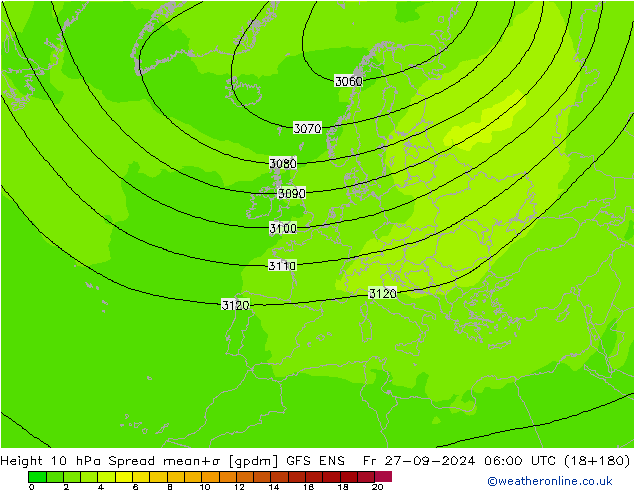 10 hPa Yüksekliği Spread GFS ENS Cu 27.09.2024 06 UTC