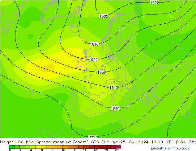 Height 100 hPa Spread GFS ENS Mi 25.09.2024 12 UTC