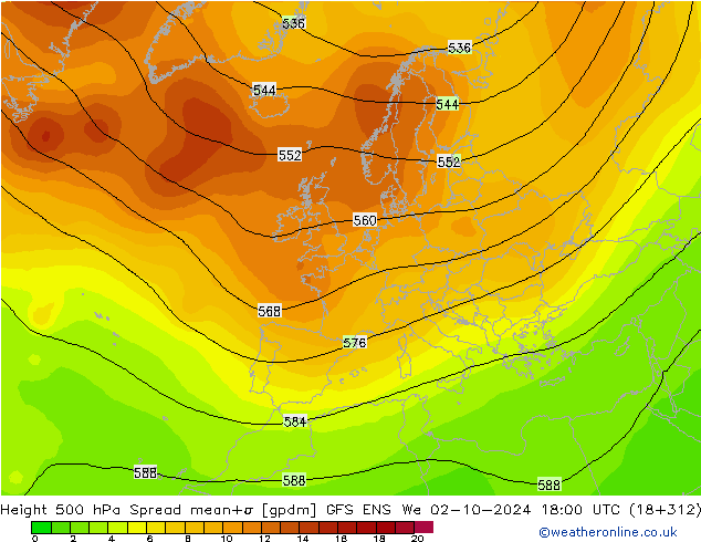 Height 500 hPa Spread GFS ENS  02.10.2024 18 UTC