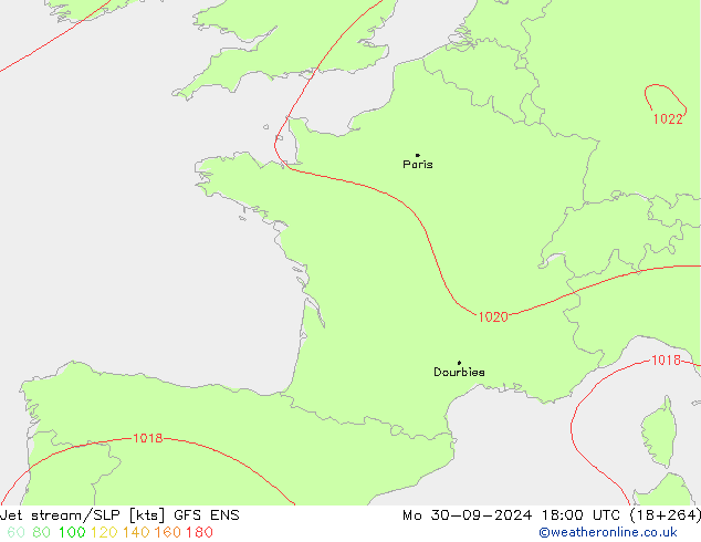 Polarjet/Bodendruck GFS ENS Mo 30.09.2024 18 UTC