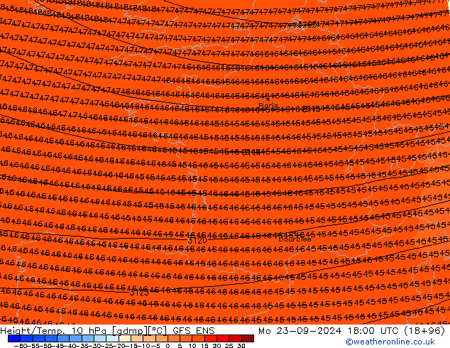 Height/Temp. 10 гПа GFS ENS пн 23.09.2024 18 UTC