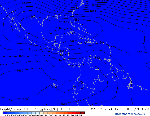 Height/Temp. 100 hPa GFS ENS Sex 27.09.2024 12 UTC