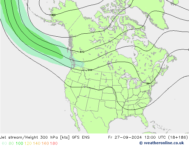 Polarjet GFS ENS Fr 27.09.2024 12 UTC