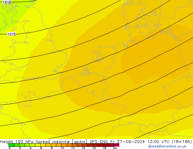 Height 100 hPa Spread GFS ENS Fr 27.09.2024 12 UTC