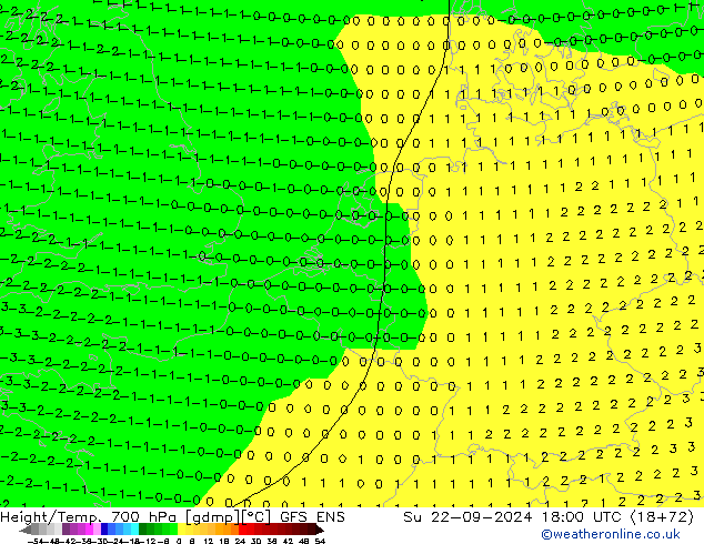 Height/Temp. 700 hPa GFS ENS So 22.09.2024 18 UTC