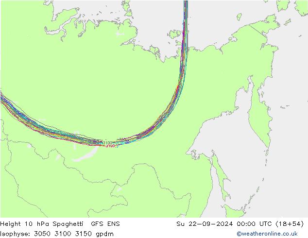 Height 10 hPa Spaghetti GFS ENS Ne 22.09.2024 00 UTC