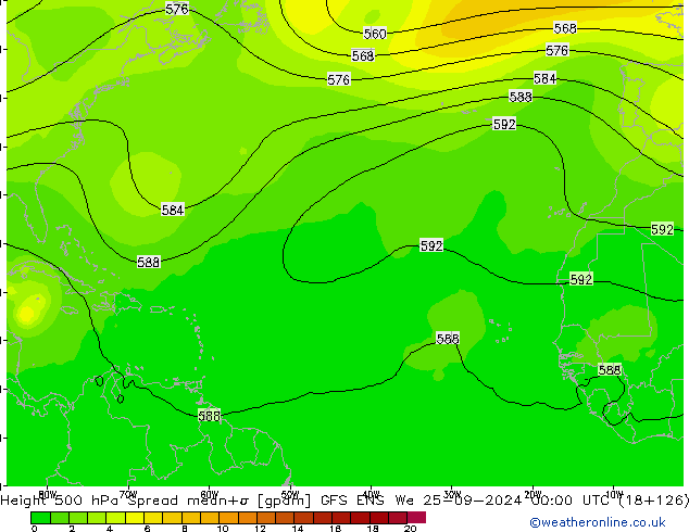 Height 500 гПа Spread GFS ENS ср 25.09.2024 00 UTC