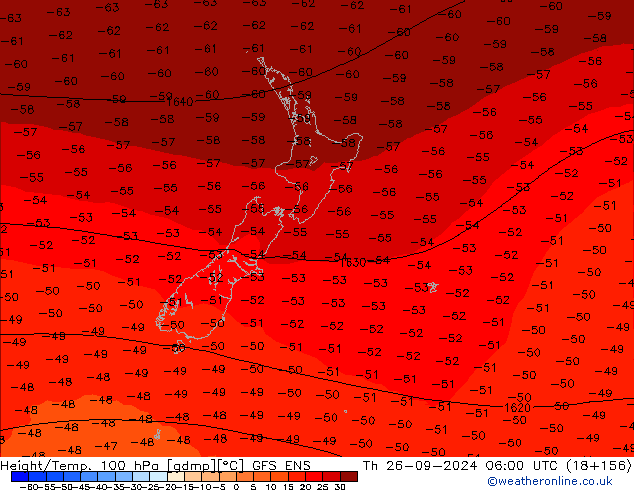 Height/Temp. 100 hPa GFS ENS  26.09.2024 06 UTC