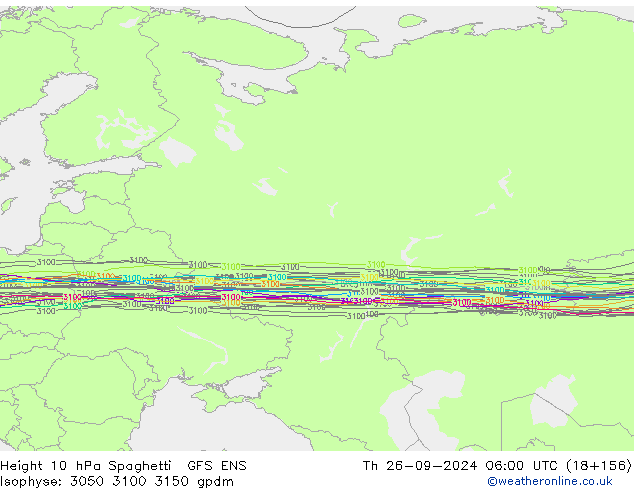 Height 10 hPa Spaghetti GFS ENS Th 26.09.2024 06 UTC