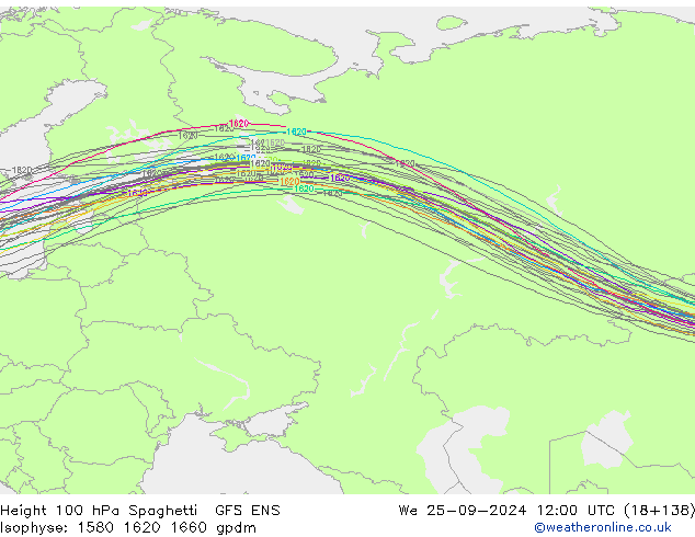 Height 100 hPa Spaghetti GFS ENS  25.09.2024 12 UTC