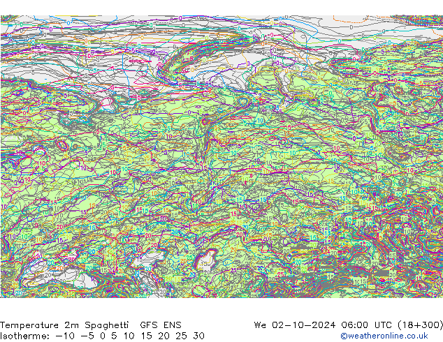     Spaghetti GFS ENS  02.10.2024 06 UTC