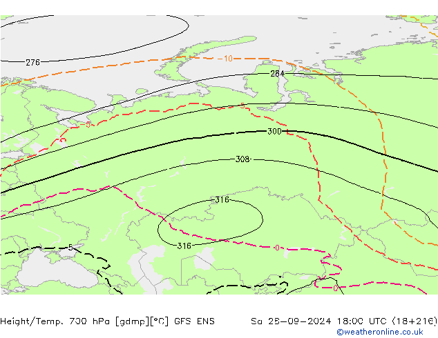 Height/Temp. 700 гПа GFS ENS сб 28.09.2024 18 UTC