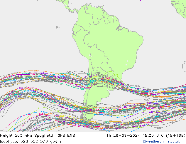 500 hPa Yüksekliği Spaghetti GFS ENS Per 26.09.2024 18 UTC