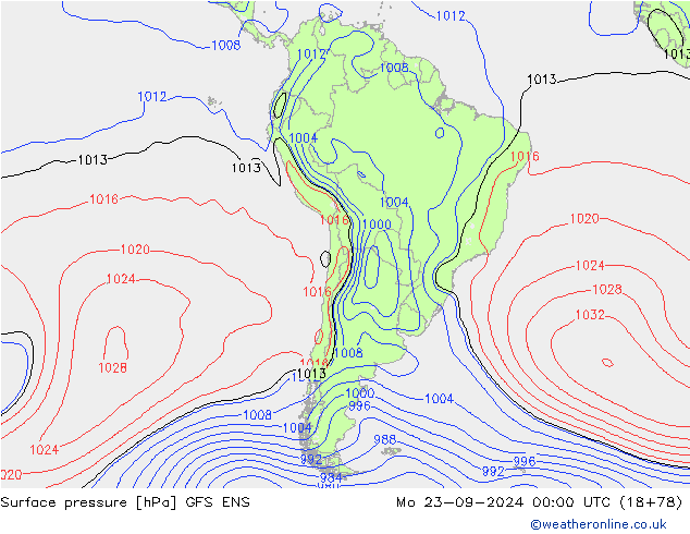 pressão do solo GFS ENS Seg 23.09.2024 00 UTC