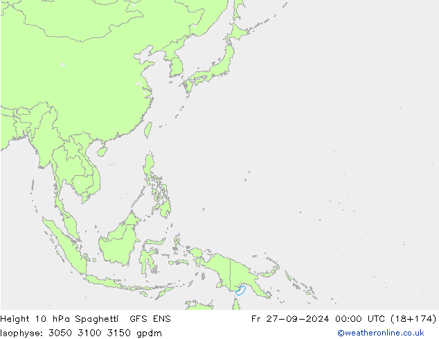 10 hPa Yüksekliği Spaghetti GFS ENS Cu 27.09.2024 00 UTC