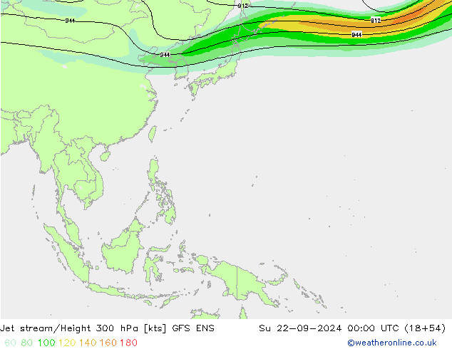 Jet stream/Height 300 hPa GFS ENS Su 22.09.2024 00 UTC