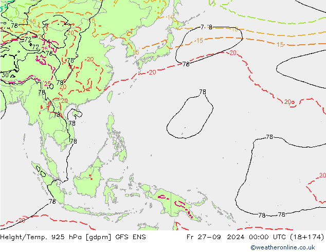 Géop./Temp. 925 hPa GFS ENS ven 27.09.2024 00 UTC