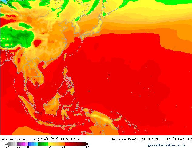 Min.  (2m) GFS ENS  25.09.2024 12 UTC