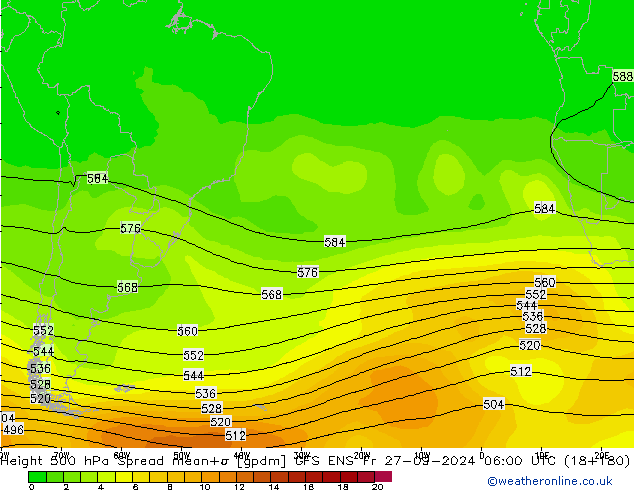 Height 500 hPa Spread GFS ENS ven 27.09.2024 06 UTC