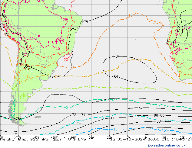 Height/Temp. 925 hPa GFS ENS So 05.10.2024 06 UTC