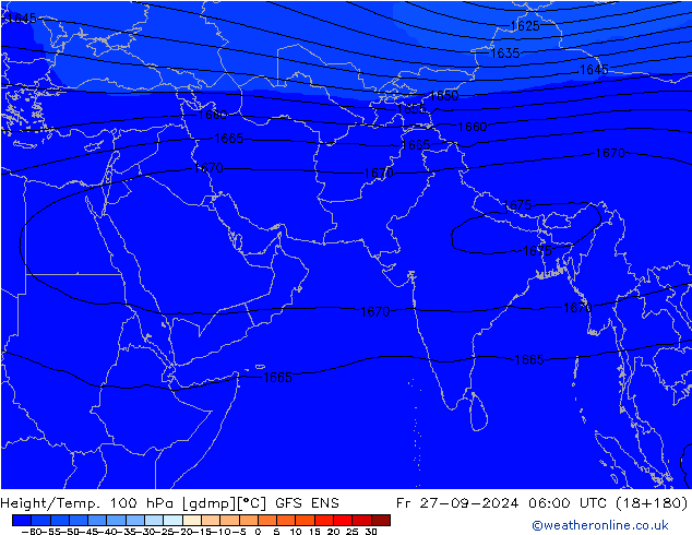 Height/Temp. 100 hPa GFS ENS Fr 27.09.2024 06 UTC