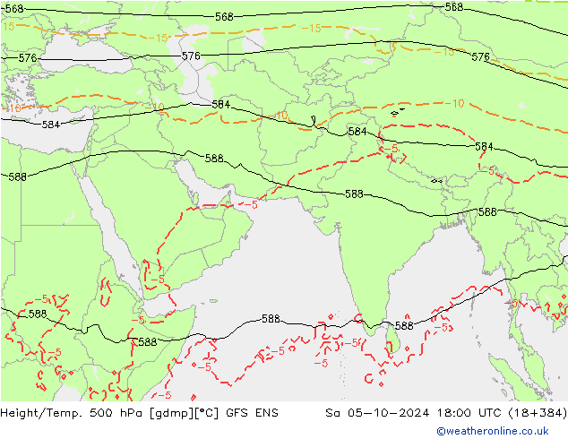 Yükseklik/Sıc. 500 hPa GFS ENS Cts 05.10.2024 18 UTC