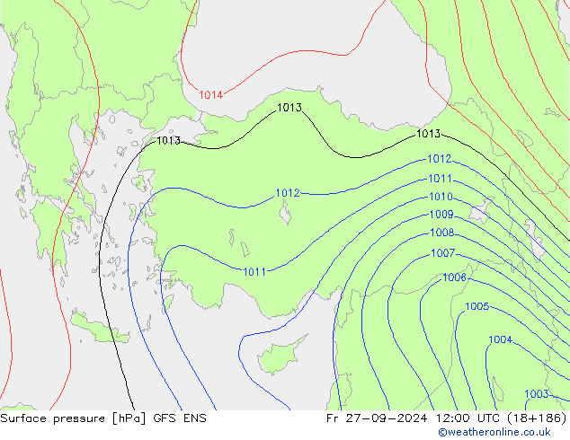 Luchtdruk (Grond) GFS ENS vr 27.09.2024 12 UTC