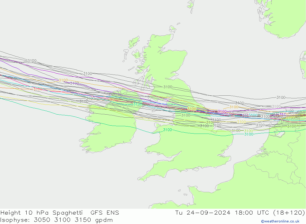 Height 10 hPa Spaghetti GFS ENS Tu 24.09.2024 18 UTC