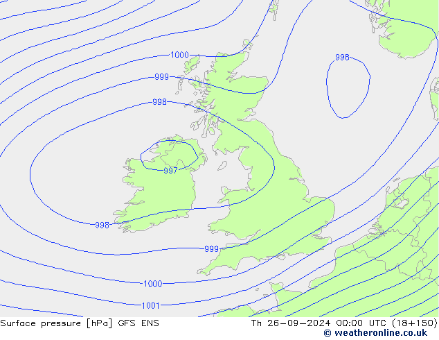  Per 26.09.2024 00 UTC