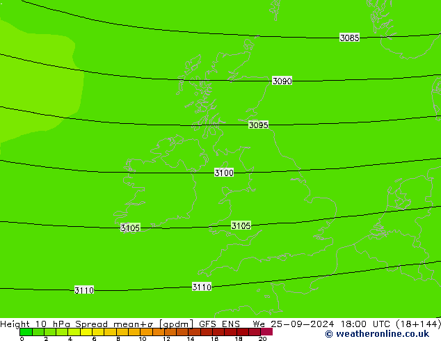 10 hPa Yüksekliği Spread GFS ENS Çar 25.09.2024 18 UTC