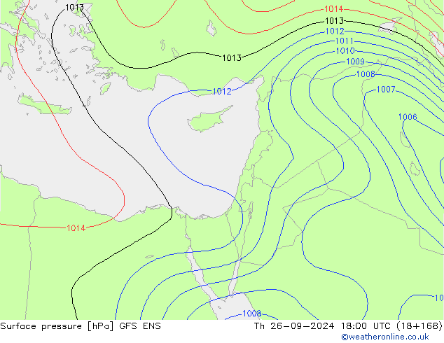 Atmosférický tlak GFS ENS Čt 26.09.2024 18 UTC