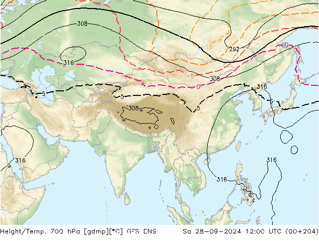 Yükseklik/Sıc. 700 hPa GFS ENS Cts 28.09.2024 12 UTC