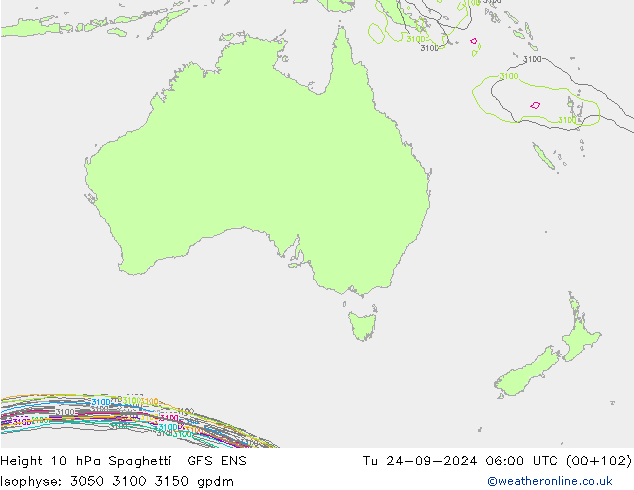 Height 10 hPa Spaghetti GFS ENS Tu 24.09.2024 06 UTC