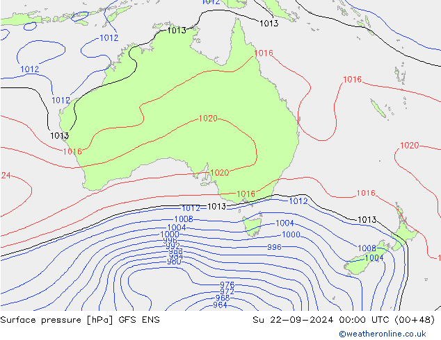 Presión superficial GFS ENS dom 22.09.2024 00 UTC