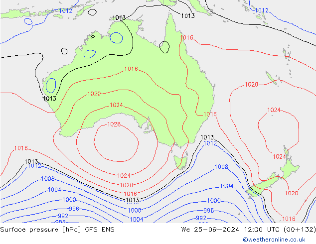 Pressione al suolo GFS ENS mer 25.09.2024 12 UTC