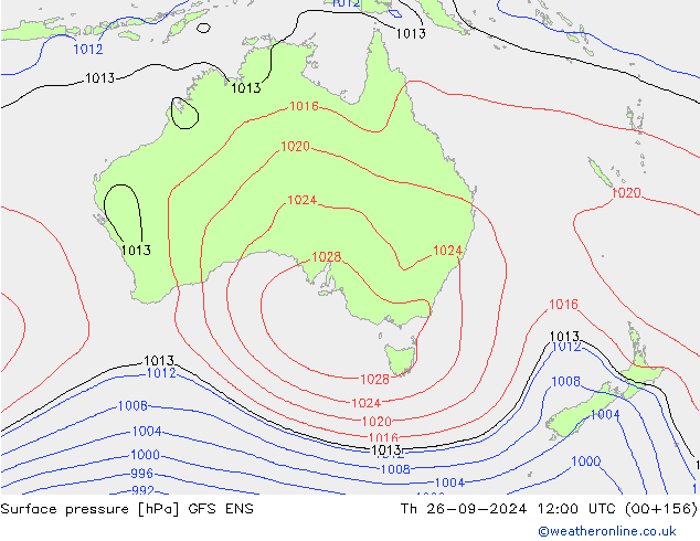 приземное давление GFS ENS чт 26.09.2024 12 UTC